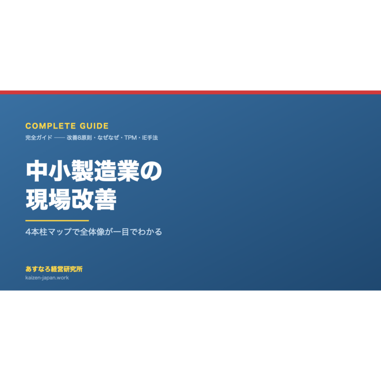中小製造業の現場改善 完全ガイド ── 4本柱マップ